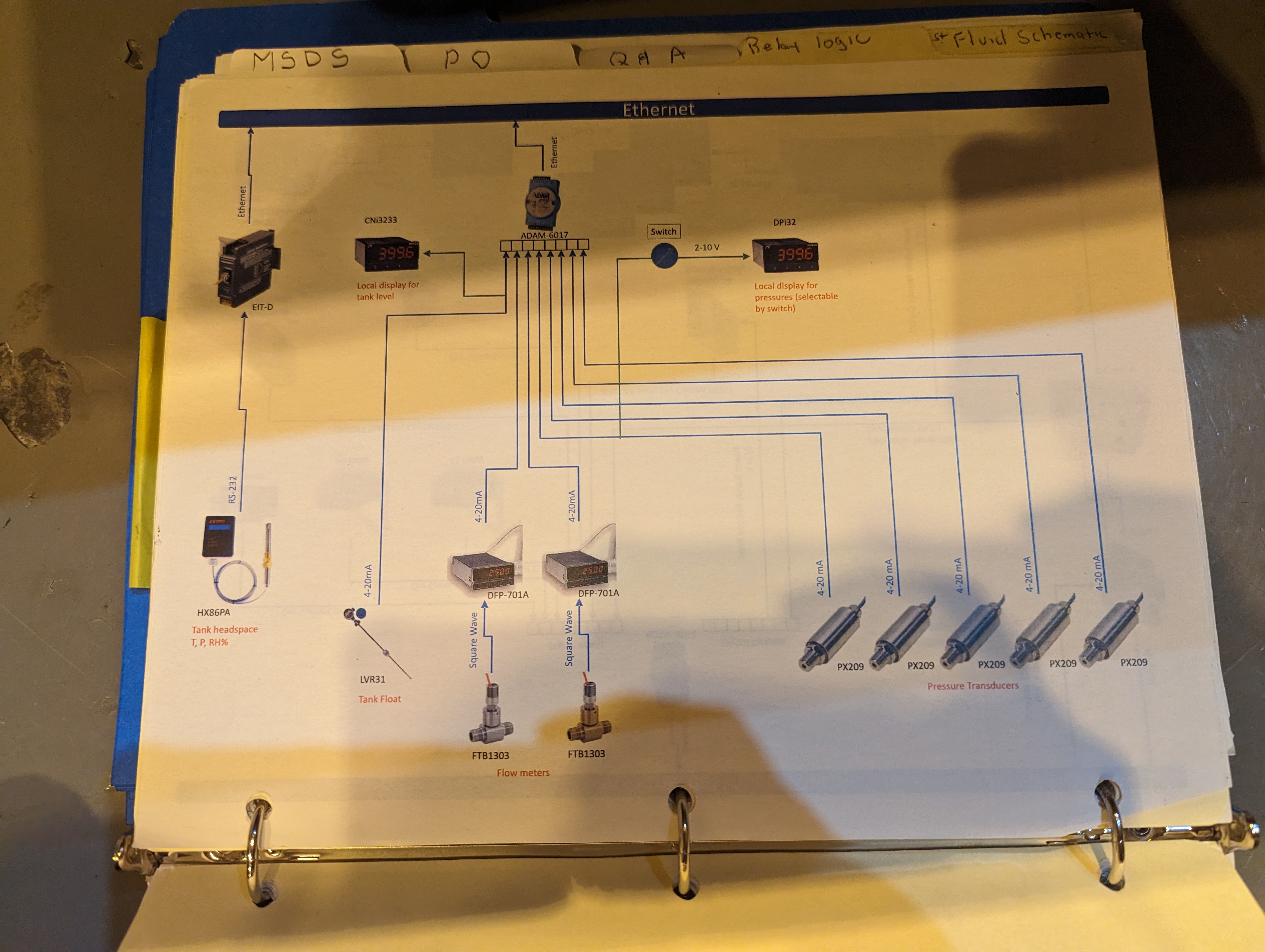 IST-cooling-doc-1.jpg