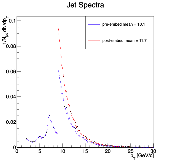 pseudo_Spect_Comp_Linear.gif